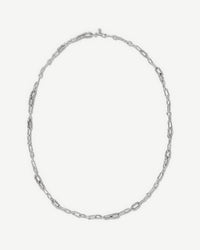 House Chain