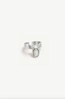 Anchor Ring