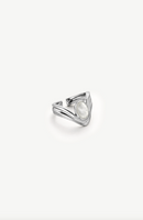 Eternity Ring Set